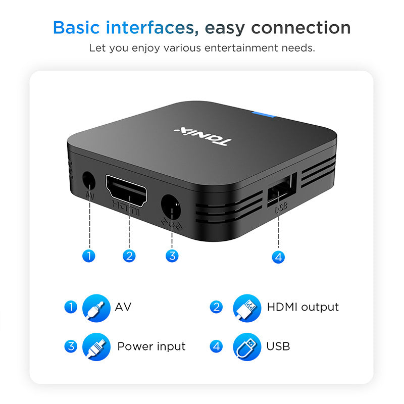 TX1 H313 Set-top Box HD Network Player